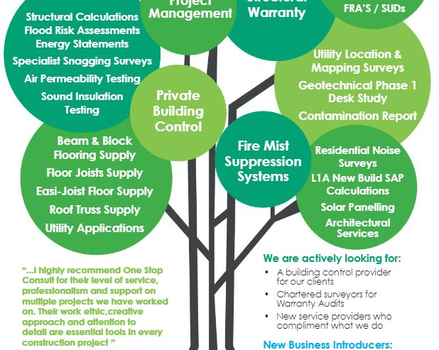 One Stop Consult are featured in this month’s CABE Building Engineer Magazine !